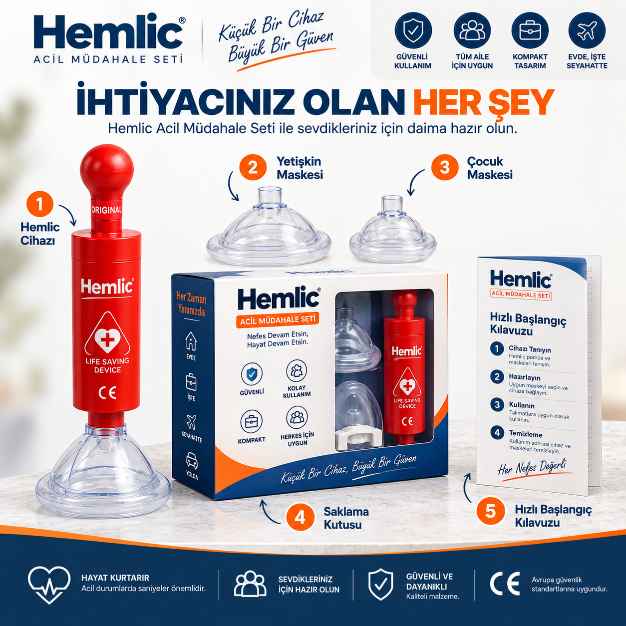 Hemlik™ Acil Müdahale Seti